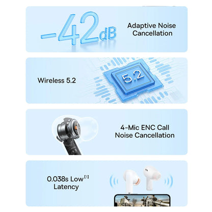 Handsfree Bluetooth Baseus Bowie M2, TWS, Bílý A00024000221-Z1