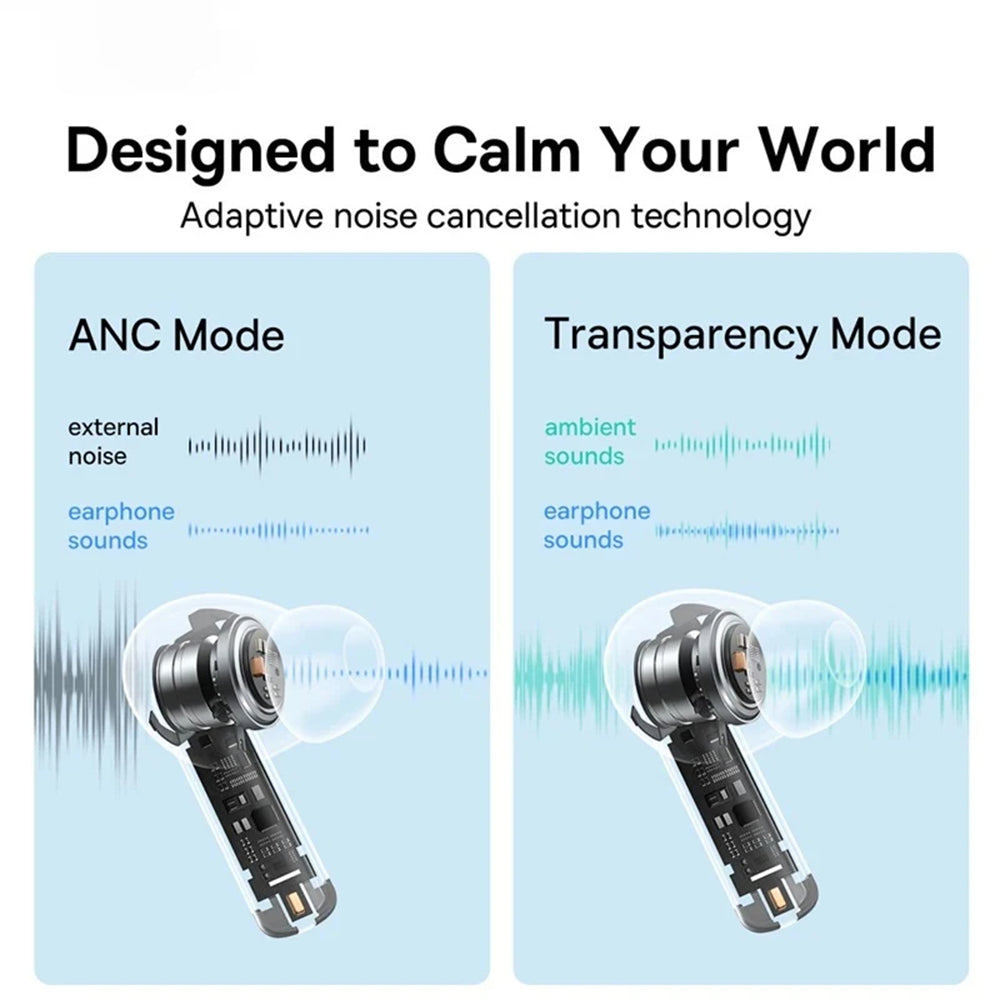 Handsfree Bluetooth Baseus Bowie M2, TWS, Bílý A00024000221-Z1