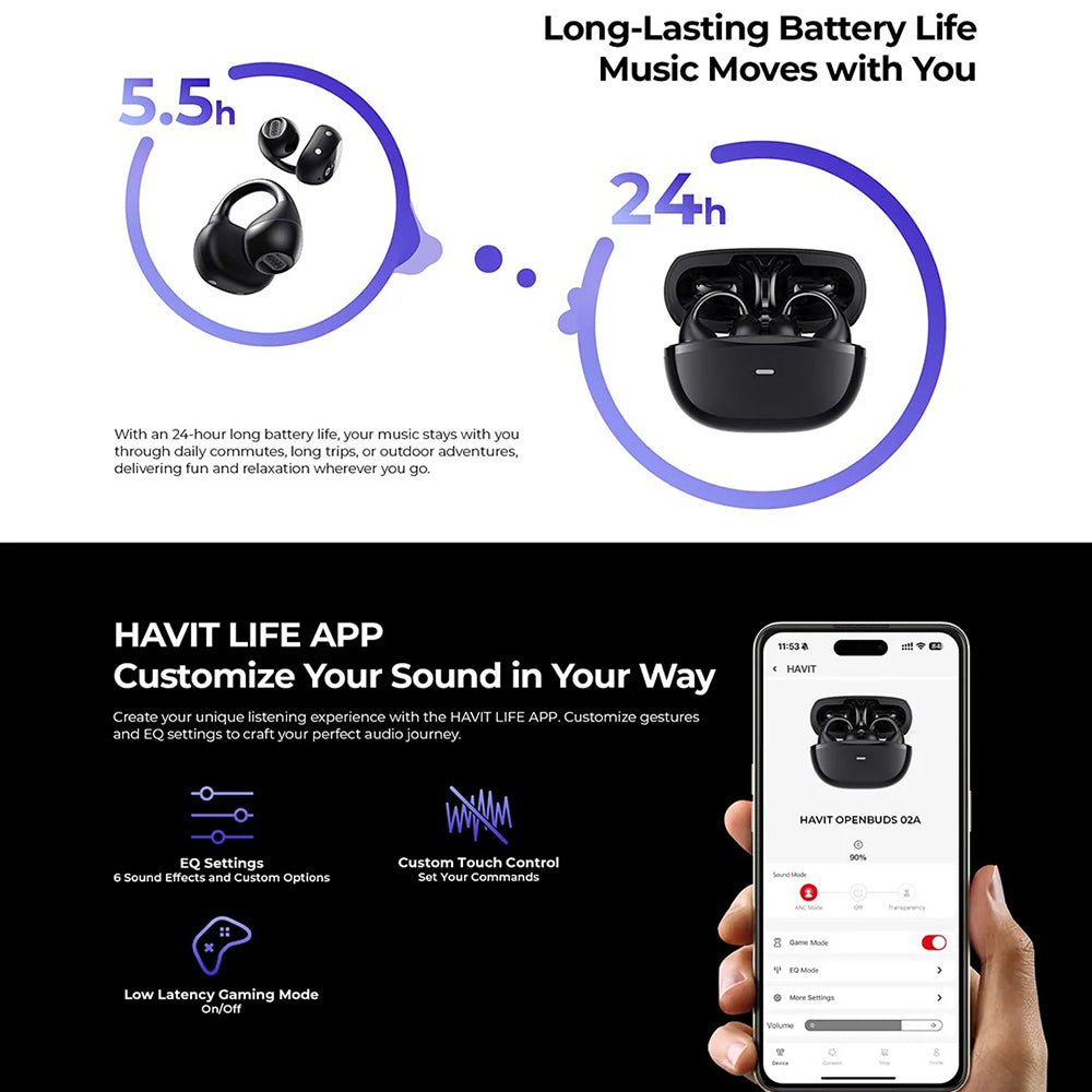 Handsfree Bluetooth HAVIT OWS916, TWS, Černá