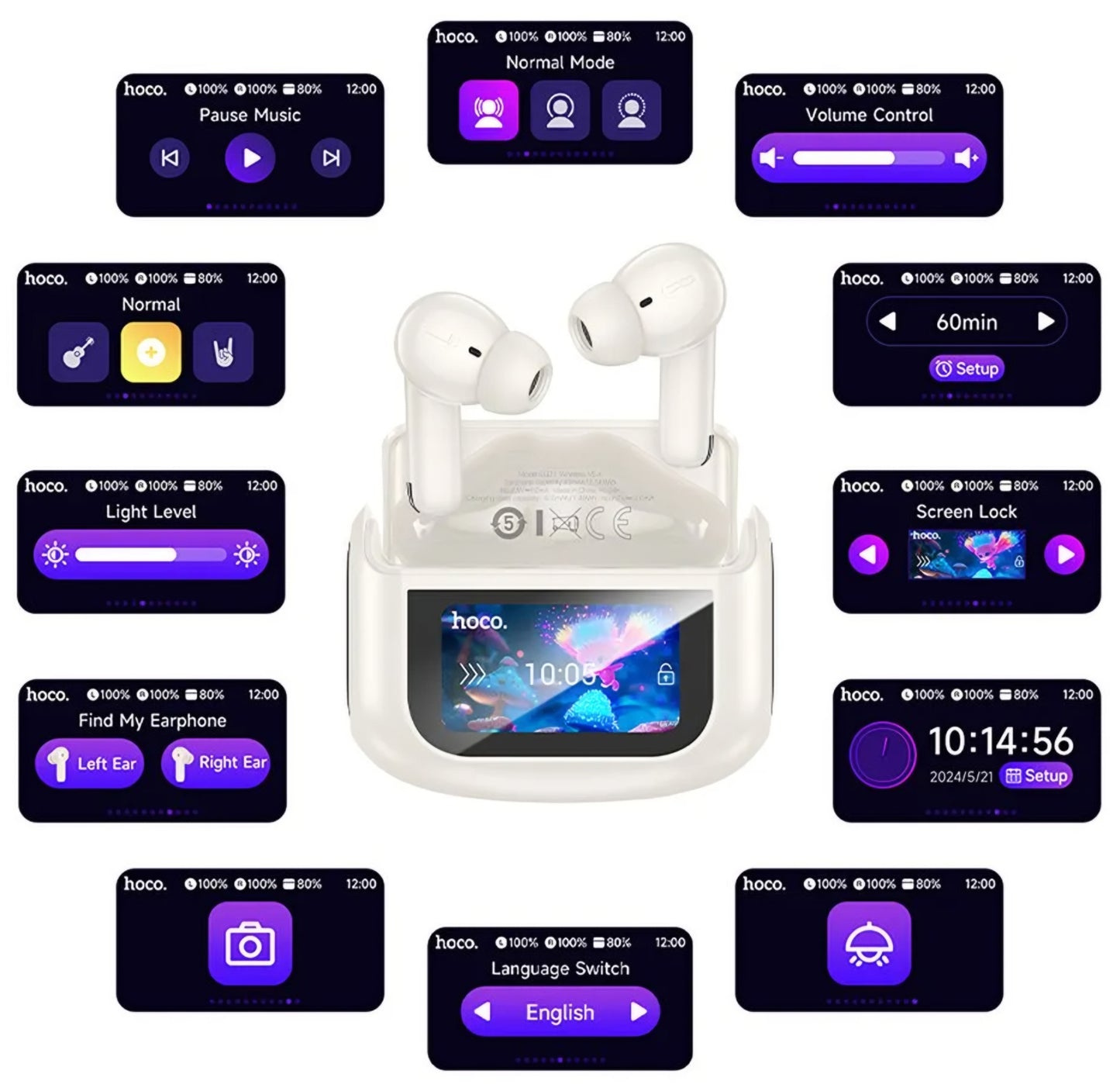 Handsfree Bluetooth HOCO EQ21, TWS, ANC, Bílá