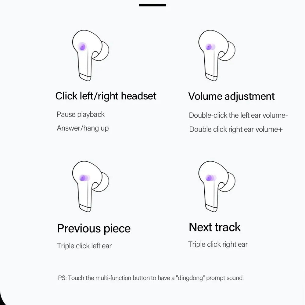 Handsfree Bluetooth Lenovo ThinkPlus LP5, TWS, Bílá