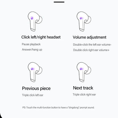 Handsfree Bluetooth Lenovo ThinkPlus LP5, TWS, Bílá