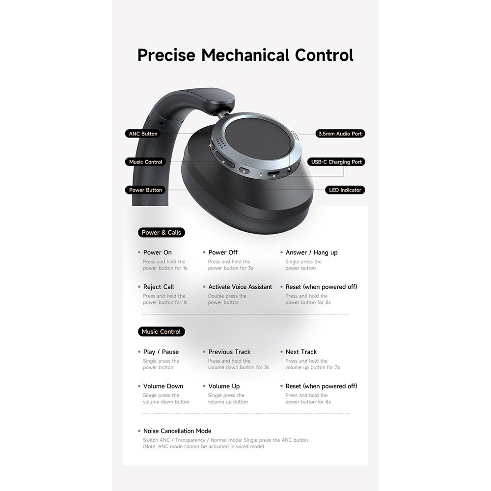 Handsfree Bluetooth McDodo HP-5820 T03, A2DP, ANC, Černá