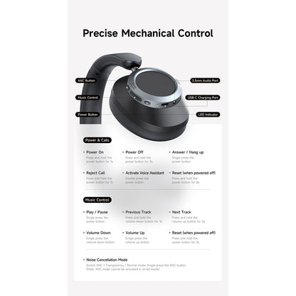 Handsfree Bluetooth McDodo HP-5820 T03, A2DP, ANC, Černá
