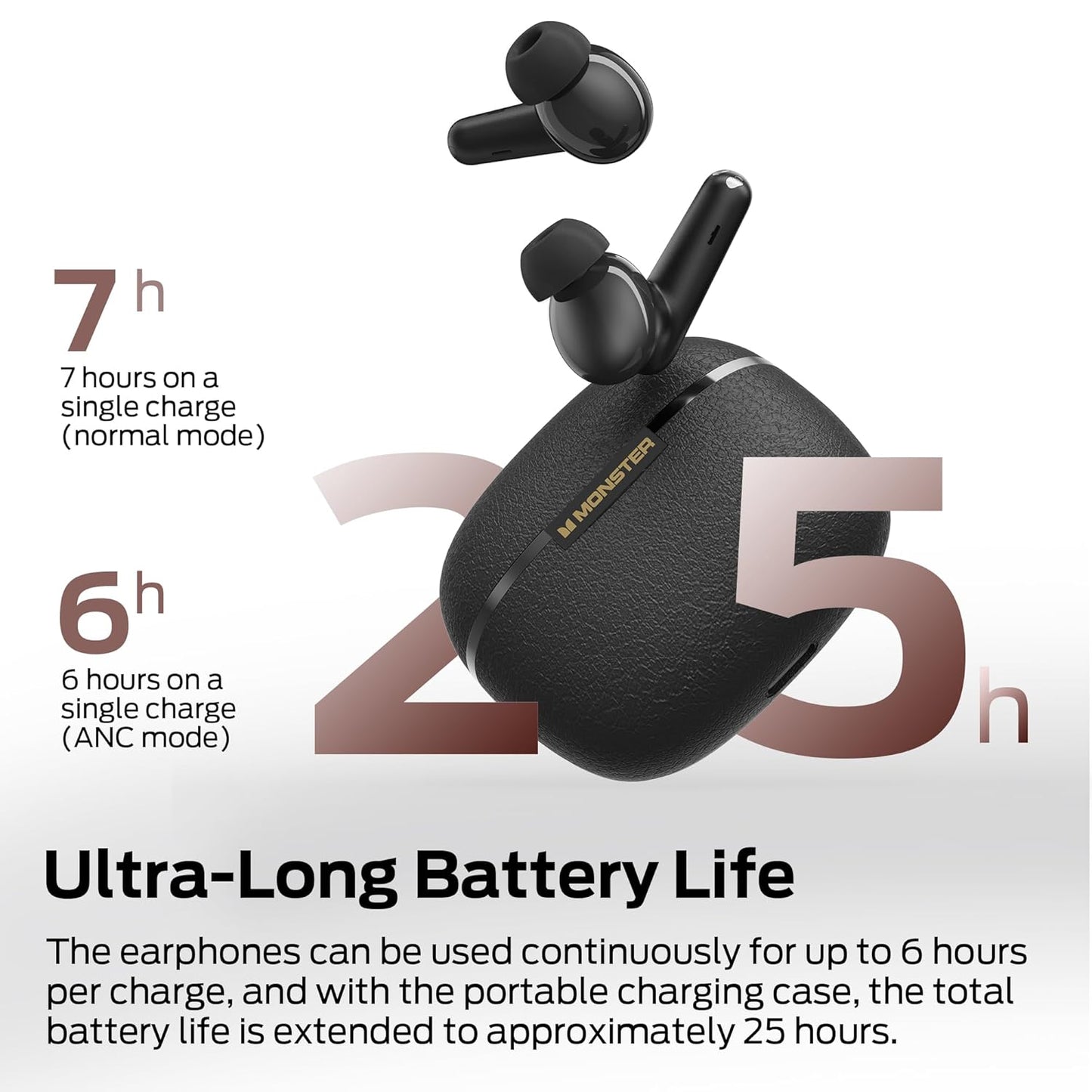 Handsfree Bluetooth Monster Clarity 200, TWS, ANC, Černá