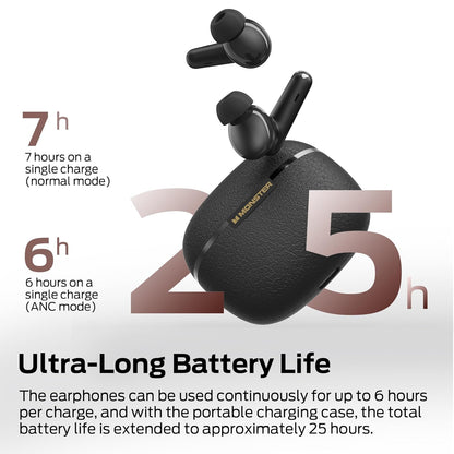 Handsfree Bluetooth Monster Clarity 200, TWS, ANC, Černá