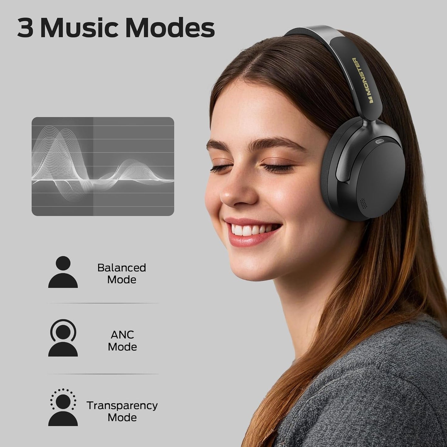 Handsfree Bluetooth Monster Persona 3rd, MultiPoint, A2DP, ANC, Černá