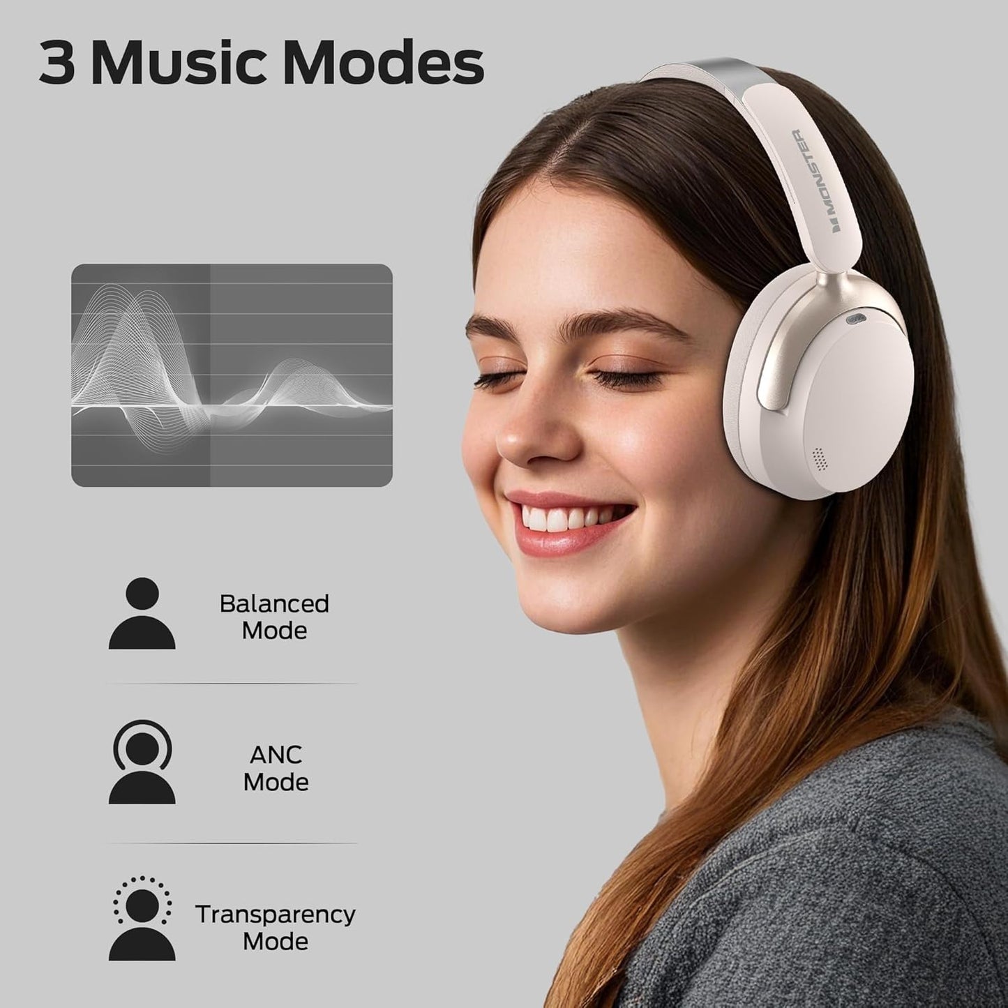 Handsfree Bluetooth Monster Persona 3rd, MultiPoint, A2DP, ANC, Bílá