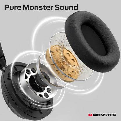 Handsfree Bluetooth Monster Persona 3rd, MultiPoint, A2DP, ANC, Černá