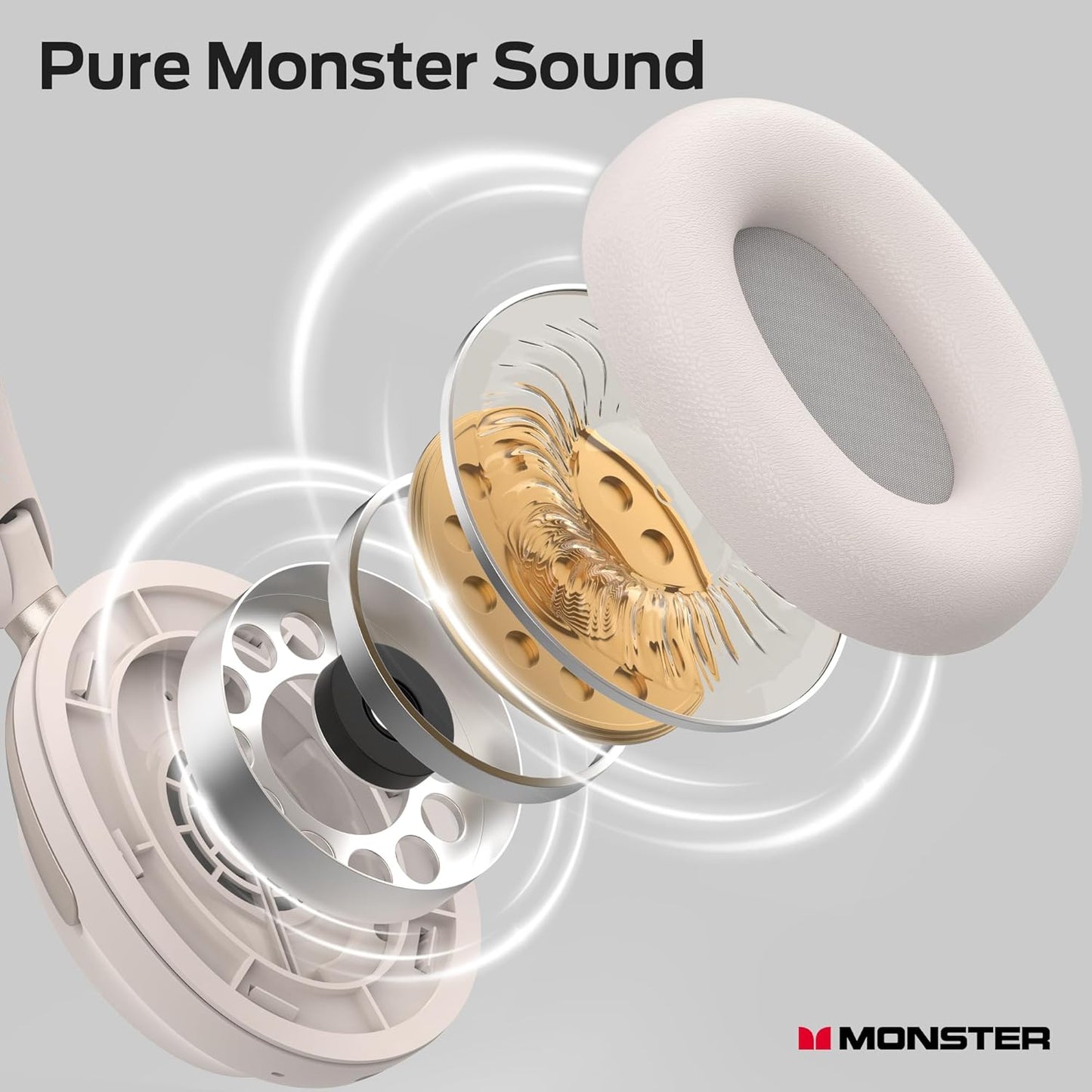 Handsfree Bluetooth Monster Persona 3rd, MultiPoint, A2DP, ANC, Bílá