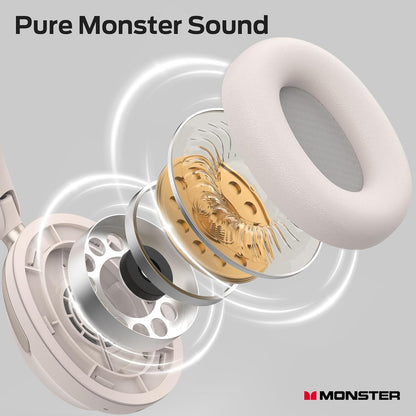 Handsfree Bluetooth Monster Persona 3rd, MultiPoint, A2DP, ANC, Bílá
