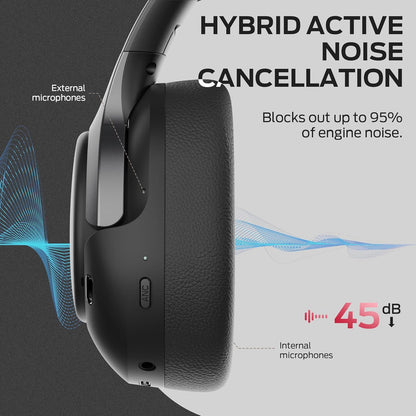Handsfree Bluetooth Monster Persona 5th, MultiPoint, A2DP, ANC, Černá