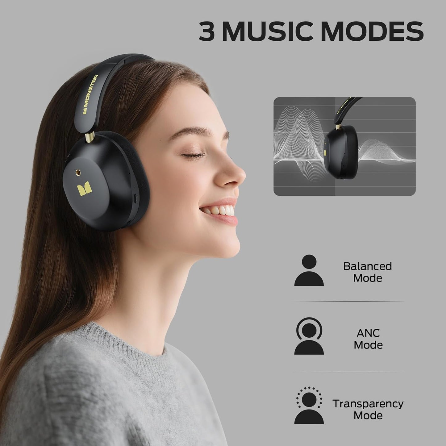 Handsfree Bluetooth Monster Persona 6th, MultiPoint, A2DP, ANC, Černá