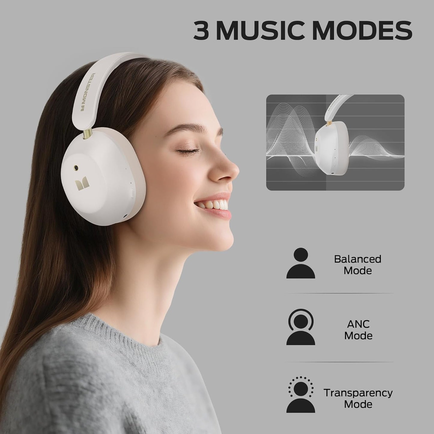 Handsfree Bluetooth Monster Persona 6th, MultiPoint, A2DP, ANC, Bílá