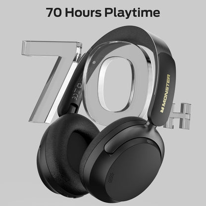 Handsfree Bluetooth Monster Persona 3rd, MultiPoint, A2DP, ANC, Černá