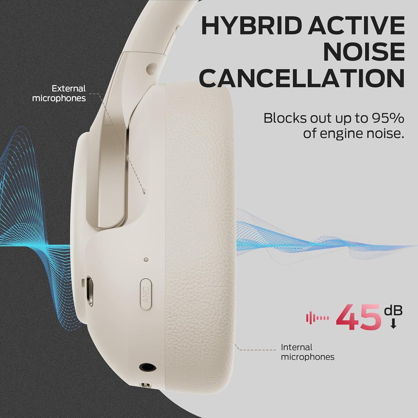 Handsfree Bluetooth Monster Persona 5th, MultiPoint, A2DP, ANC, Bílá