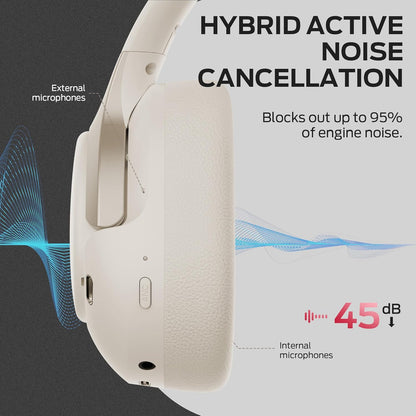 Handsfree Bluetooth Monster Persona 5th, MultiPoint, A2DP, ANC, Bílá