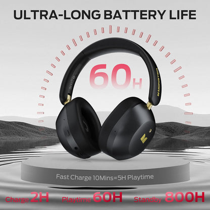 Handsfree Bluetooth Monster Persona 6th, MultiPoint, A2DP, ANC, Černá