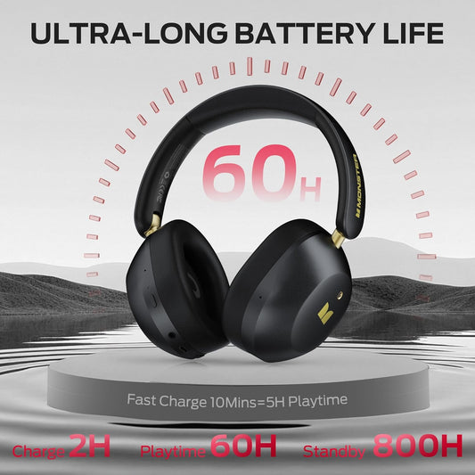 Handsfree Bluetooth Monster Persona 6th, MultiPoint, A2DP, ANC, Černá
