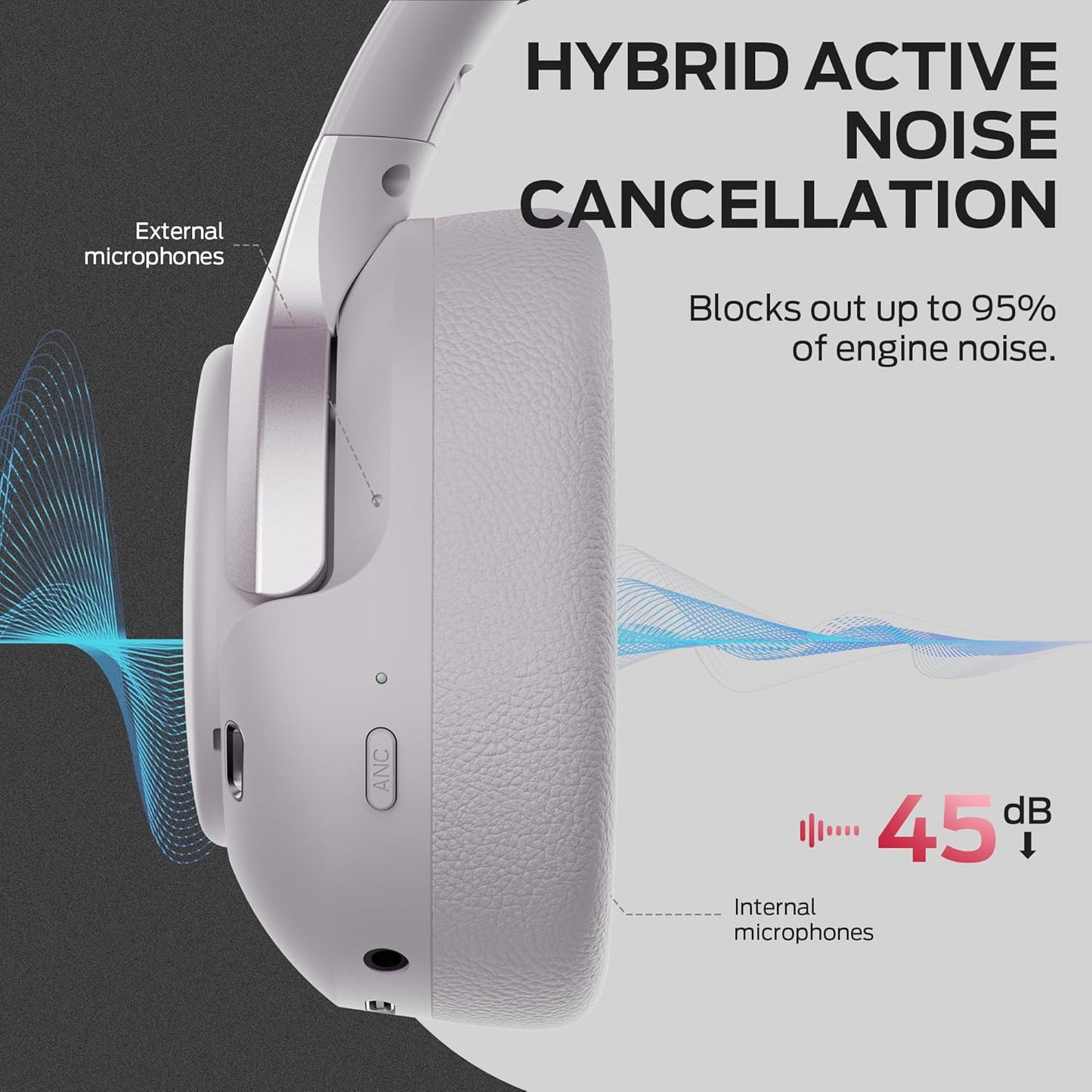 Handsfree Bluetooth Monster Persona 5th, MultiPoint, A2DP, ANC, Modrá