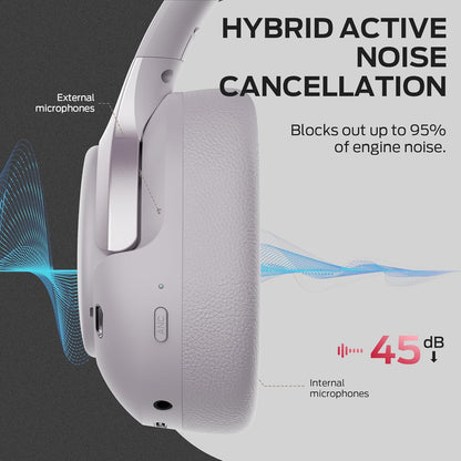 Handsfree Bluetooth Monster Persona 5th, MultiPoint, A2DP, ANC, Modrá
