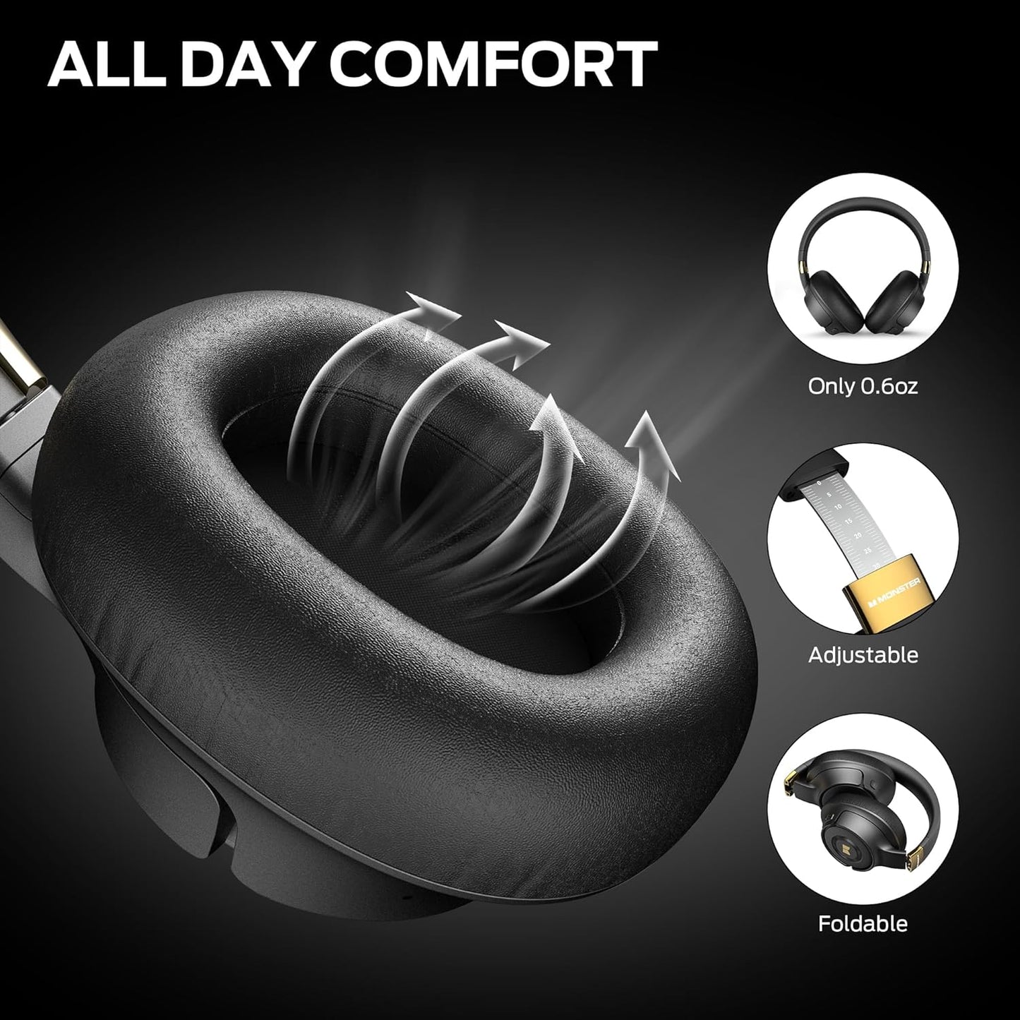 Handsfree Bluetooth Monster Persona SE, A2DP, ANC, Černá