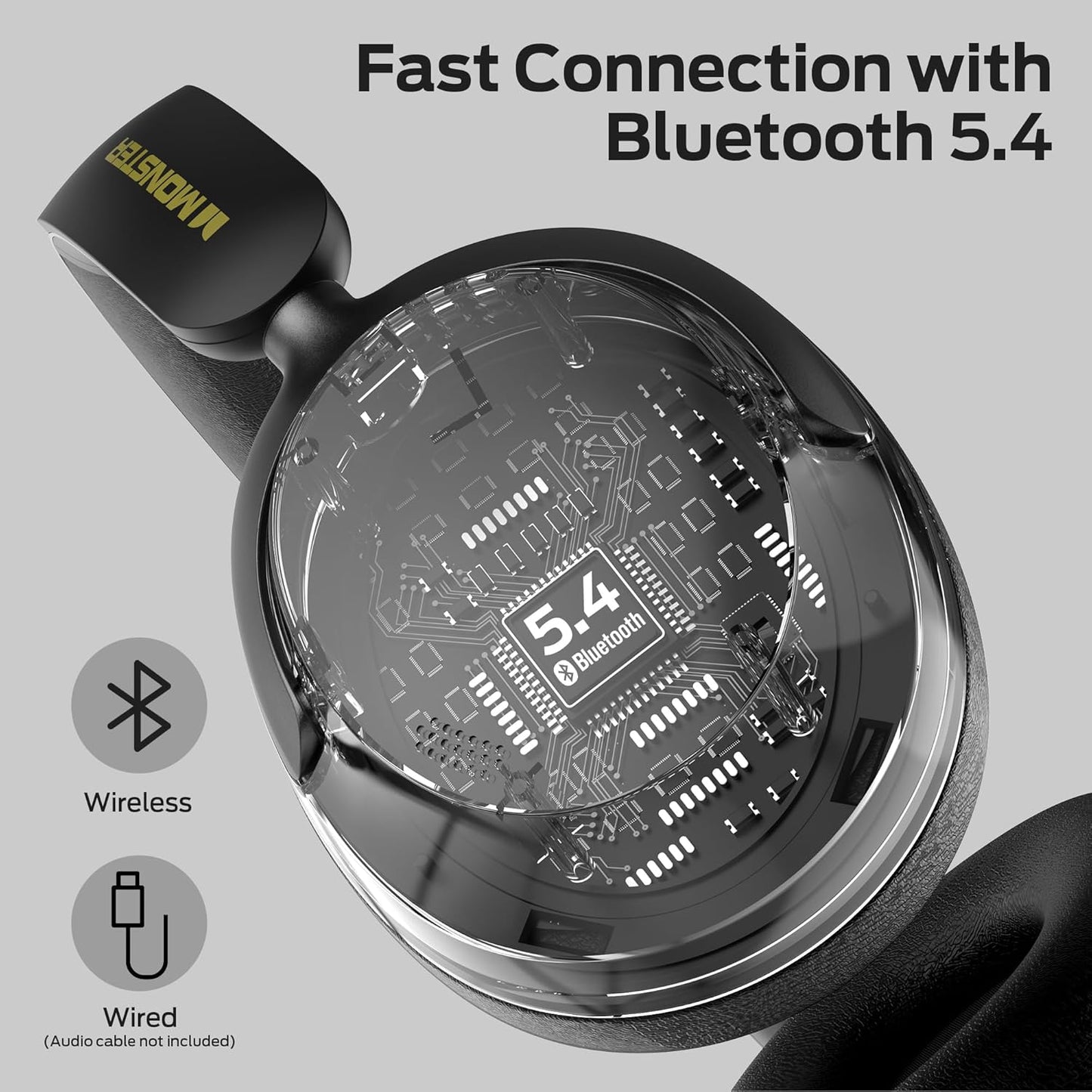 Handsfree Bluetooth Monster Persona 3rd, MultiPoint, A2DP, ANC, Černá