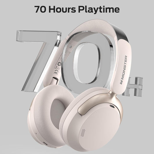 Handsfree Bluetooth Monster Persona 3rd, MultiPoint, A2DP, ANC, Bílá