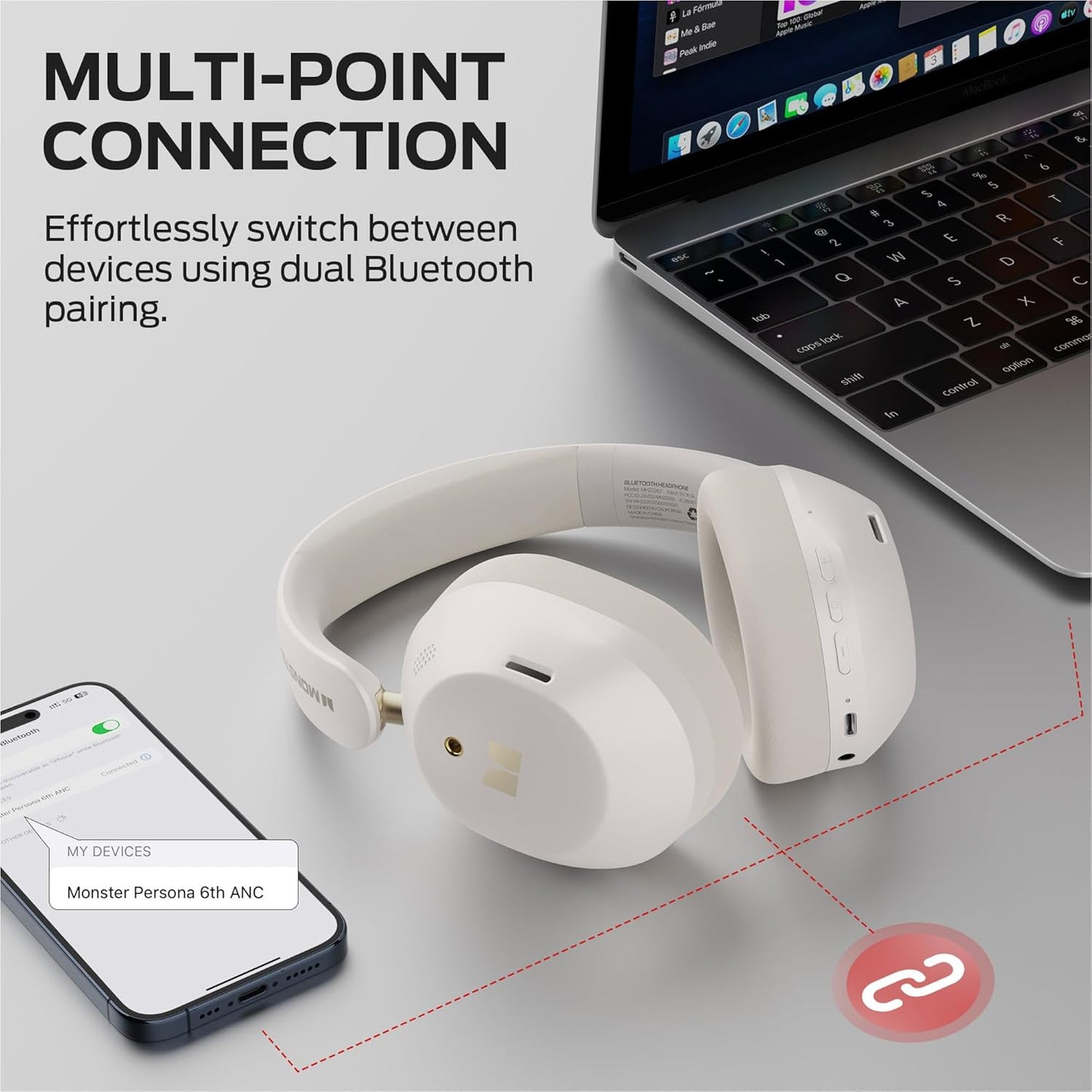 Handsfree Bluetooth Monster Persona 6th, MultiPoint, A2DP, ANC, Bílá
