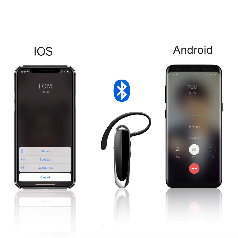 Handsfree Bluetooth Techsuit CB1 UrbanEar, A2DP, Černá