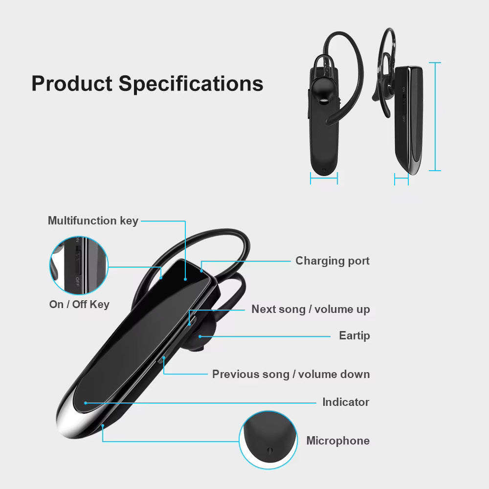 Handsfree Bluetooth Techsuit CB1 UrbanEar, A2DP, Černá