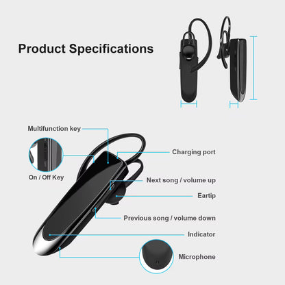 Handsfree Bluetooth Techsuit CB1 UrbanEar, A2DP, Černá