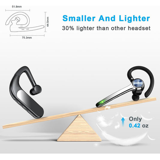 Handsfree Bluetooth Techsuit NeXound G7, MultiPoint, A2DP, Černá
