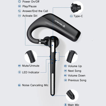 Handsfree Bluetooth Techsuit PowerTalks G6, MultiPoint, A2DP, Černá