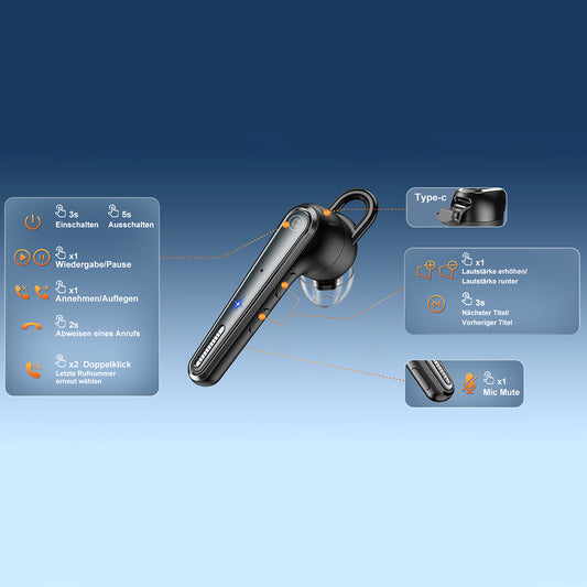 Handsfree Bluetooth Techsuit Voicera CB3, A2DP, Černá