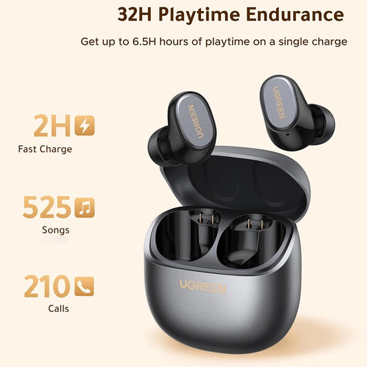 Bluetooth handsfree UGREEN Dots (75627), TWS, MultiPoint, bílá