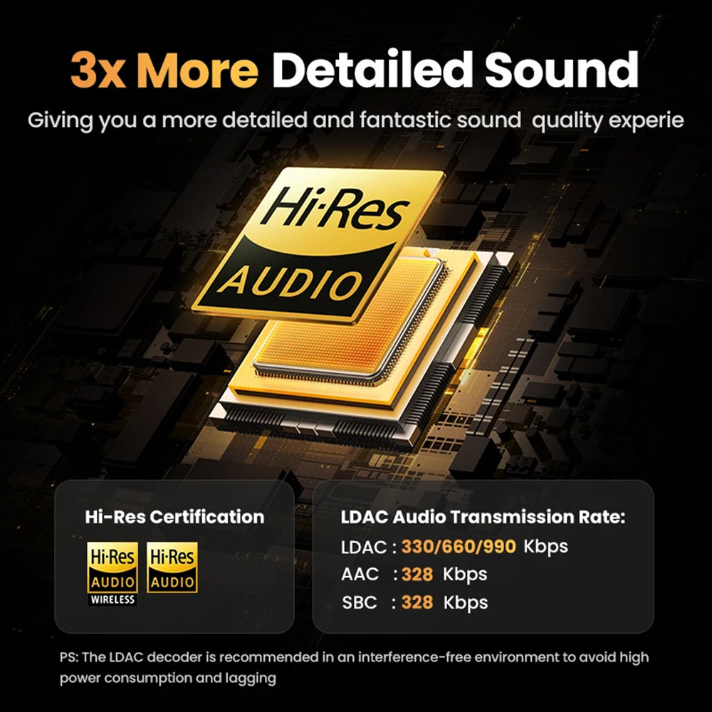Handsfree Bluetooth UGREEN HiTune H6 Pro WS203, TWS, ANC, Bílá