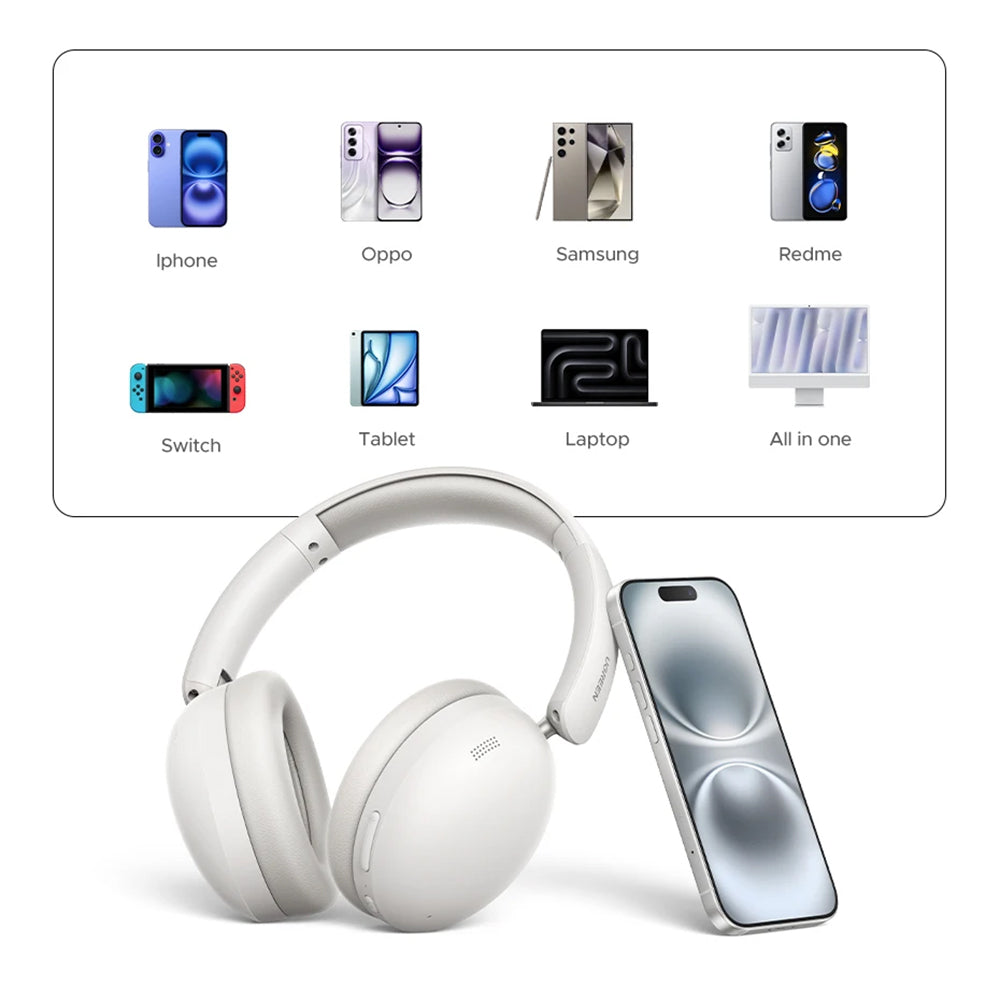 Handsfree Bluetooth UGREEN HiTune Max 2 HP205, MultiPoint, A2DP, ANC, Černá