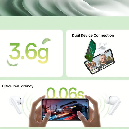 Handsfree Bluetooth UGREEN HiTune P3 WS207, TWS, MultiPoint, Bílá