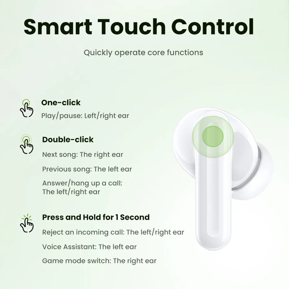 Handsfree Bluetooth UGREEN HiTune P3 WS207, TWS, MultiPoint, Bílá