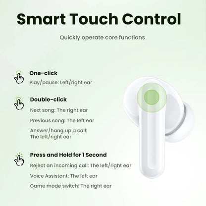Handsfree Bluetooth UGREEN HiTune P3 WS207, TWS, MultiPoint, Bílá