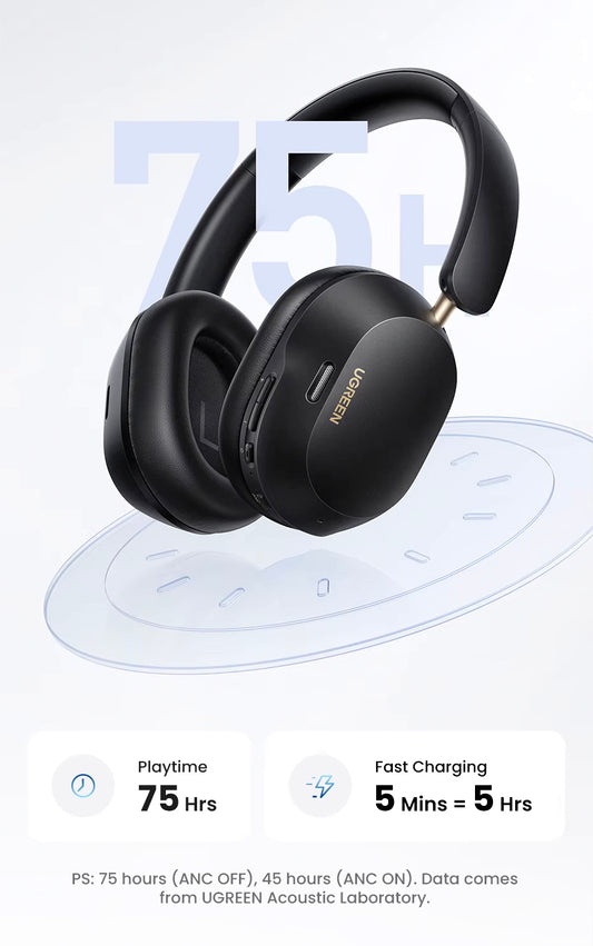 Handsfree Bluetooth UGREEN HP203, A2DP, ANC, Černá
