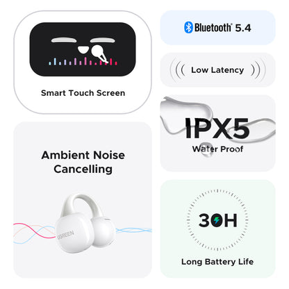 Handsfree Bluetooth UGREEN S6 ClipBuds Magic WS208, TWS, Bílý