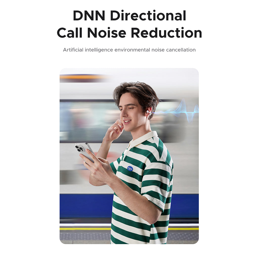 Handsfree Bluetooth UGREEN S6 ClipBuds Magic WS208, TWS, Bílý