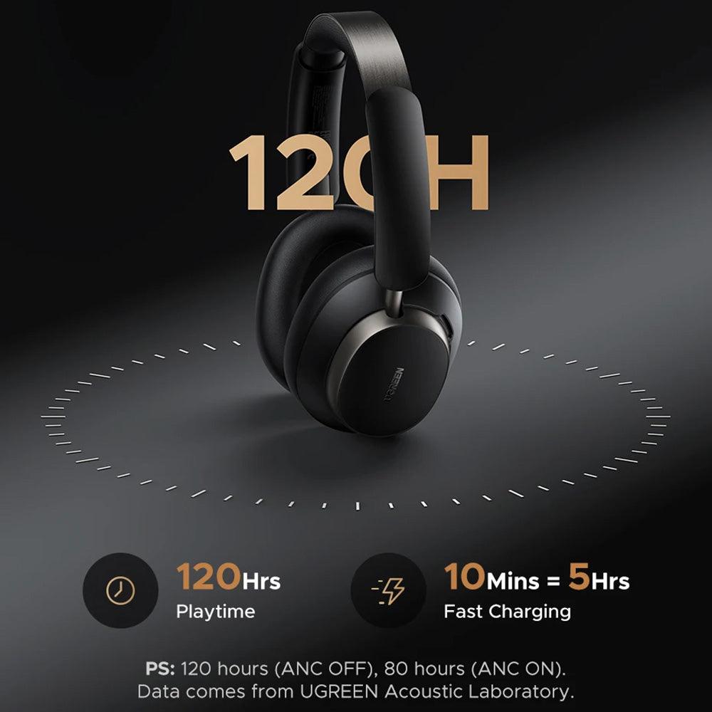 Handsfree Bluetooth UGREEN Studio Pro HP206, A2DP, ANC, Černá