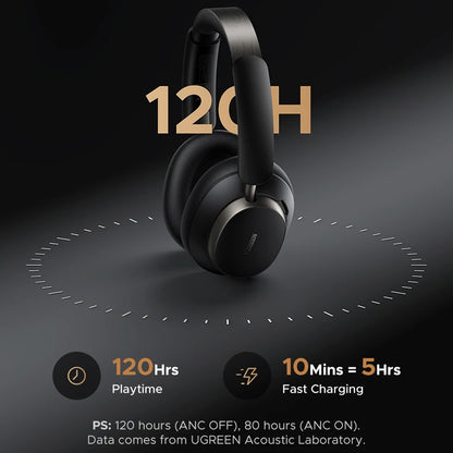 Handsfree Bluetooth UGREEN Studio Pro HP206, A2DP, ANC, Černá