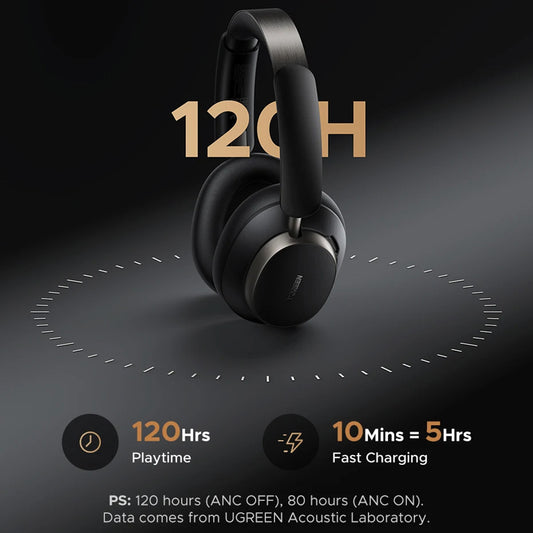 Handsfree Bluetooth UGREEN Studio Pro HP206, A2DP, ANC, Černá