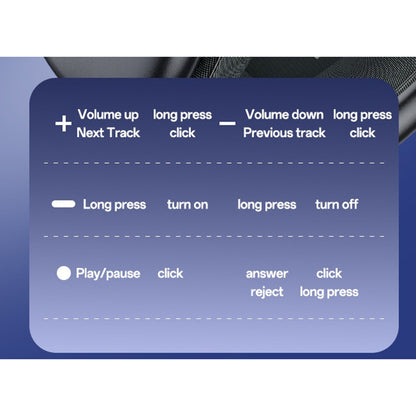 Handsfree Bluetooth Yesido EP10, A2DP, Černá