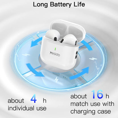 Handsfree Bluetooth Yesido TWS17, TWS, Bílý