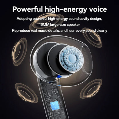 Handsfree Bluetooth Yesido TWS31, TWS, Bílá